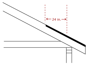 Water Ice Barrier Diagram